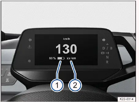 Volkswagen ID.4 affichage état de charge batterie et autonomie cockpit numérique
