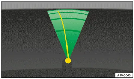 Volkswagen ID.4 assistant attelage remorque affichage caméra