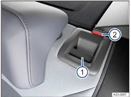 Volkswagen ID.4 bouton déverrouillage dossier banquette arrière