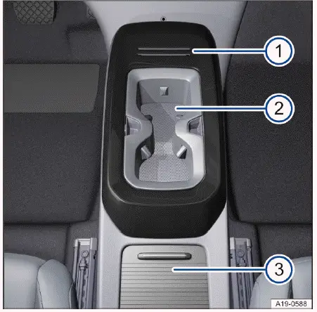 Volkswagen ID.4 console centrale rangement et connectivité