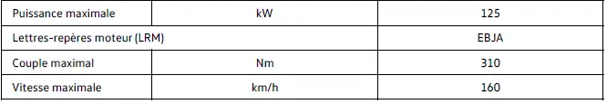 Moteur électrique 125 kW Volkswagen ID.4 détails