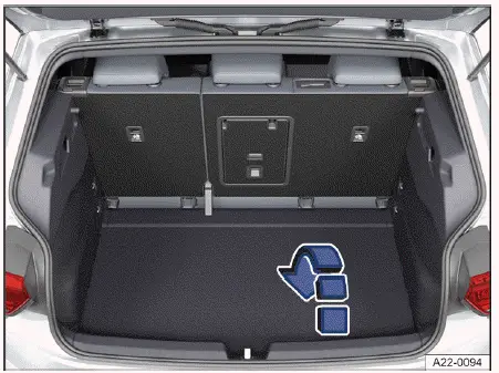 Plancher coffre Volkswagen ID.4 ouverture et rangement