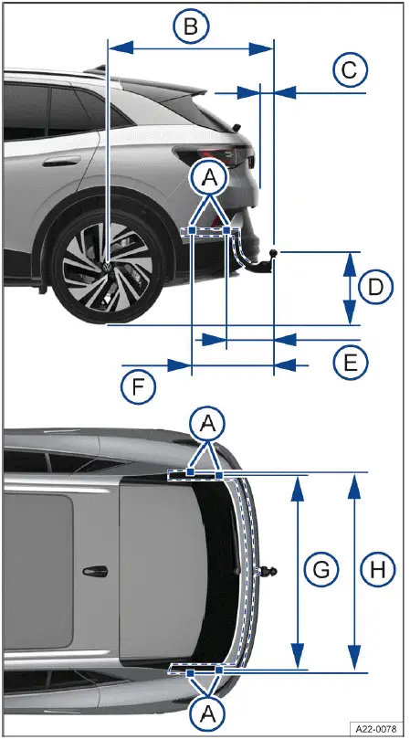 Schéma points fixation attelage Volkswagen ID.4 dimensions officielles