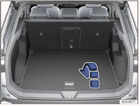 Ouverture deuxième plancher coffre Volkswagen ID.4