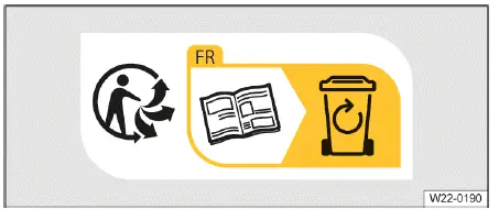 Logo recyclage Triman Volkswagen ID.4 Fig 1