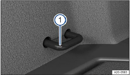 Œillets d'arrimage dans le coffre Volkswagen ID.4 position et utilisation