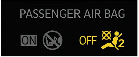 Volkswagen ID.4 témoin airbag passager désactivé plafonnier