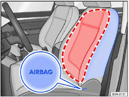 Volkswagen ID.4 airbags latéraux sièges avant emplacement et zone de déploiement