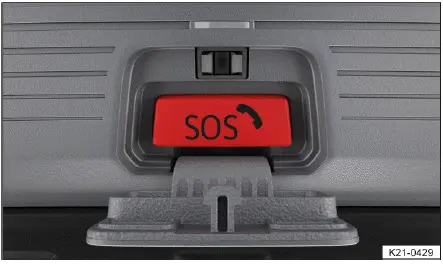 Volkswagen ID.4 bouton SOS appel urgence pavillon