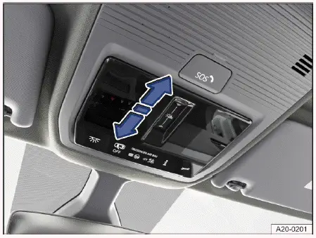 Volkswagen ID.4 commande store pare-soleil toit panoramique