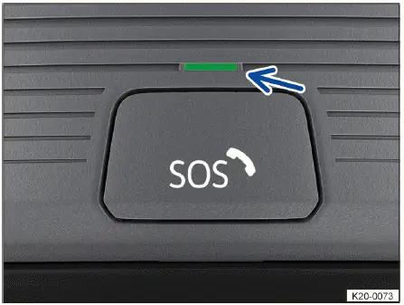 Volkswagen ID.4 bouton eCall console pavillon commande système urgence