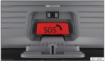 Volkswagen ID.4 touche eCall appel urgence légale utilisation