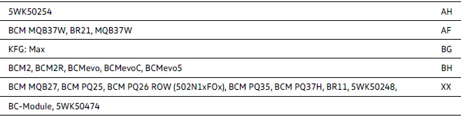 Calculateur central Volkswagen ID.4