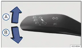 Volkswagen ID.3 - Fig. 1 À gauche sur la colonne de direction : levier des clignotants et de l'inverseur-codes