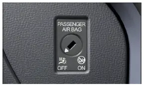 Volkswagen ID.3 - Fig. 1 Dans le tableau de bord côté passager avant : commande à clé pour la désactivation et l'activation du sac gonflable du passager avant