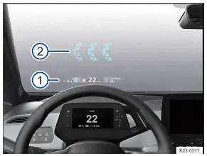 Volkswagen ID.3 - Fig. 1 Dans le champ de vision du conducteur : indications de l'affichage tête haute (schéma de principe)