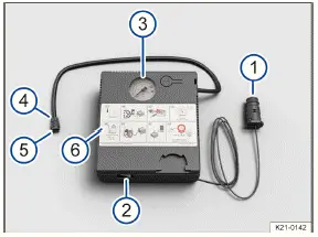 Volkswagen ID.3 - Fig. 2 Compresseur du kit de crevaison (schéma de principe)