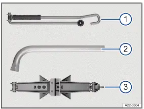 Volkswagen ID.3 - Fig. 2 Éléments supplémentaires de l'outillage de bord (schéma de principe)