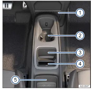 Volkswagen ID.3 - Fig. 1 Vue d'ensemble de la partie inférieure de la console centrale