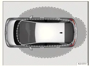 Volkswagen ID.3 - Fig. 1 Système de fermeture et de démarrage sans clé 