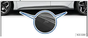 Volkswagen ID.3 - Fig. 1 Sur le bas de caisse latéral : repères pour les points de prise du cric