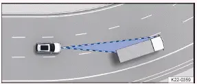 Volkswagen ID.3 - Fig. 1 Conduite en virage