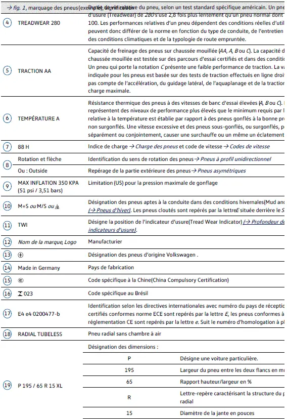 Volkswagen ID.3 - Marquage des pneus et type de pneus