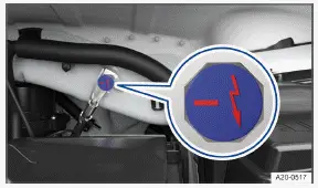 Volkswagen ID.3 - Fig. 1 Dans le compartiment avant : masse de la prise de démarrage de fortune