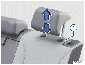 Volkswagen ID.3 - Fig. 2 Réglage de l'appuie-tête arrière (schéma de principe)