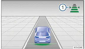 Volkswagen ID.3 - Fig. 1 Sur l'afficheur du combiné d'instruments : distance réglée en phase de régulation (schéma de principe)