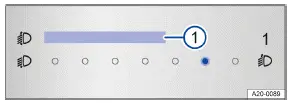 Volkswagen ID.3 - Fig. 1 Dans le système d'infodivertissement : curseur tactile de réglage du site des projecteurs