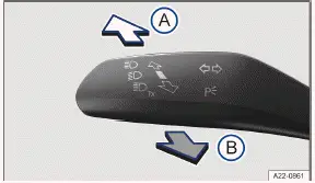 Volkswagen ID.3 - Fig. 1 À gauche sur la colonne de direction : levier des clignotants et de l'inverseur-codes