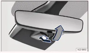 Volkswagen ID.3 - Fig. 2 Sur le pare-brise : rétroviseur intérieur jour/nuit manuel