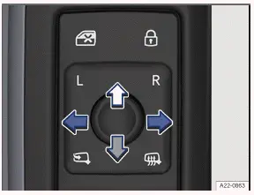 Volkswagen ID.3 - Fig. 1 Dans la porte du conducteur : commande rotative pour les rétroviseurs extérieurs