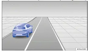 Volkswagen ID.3 - Fig. 1 Sur l'afficheur du combiné d'instruments : véhicule plus lent détecté sur la voie de gauche (schéma de principe)