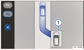 Volkswagen ID.3 - Fig. 1 Système d'infodivertissement : processus de sortie d'une place de stationnement (schéma de principe)