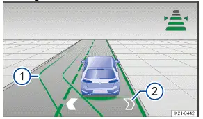 Volkswagen ID.3 - Fig. 1 Dans l'afficheur du combiné d'instruments : affichages du changement de voie assisté (schéma de